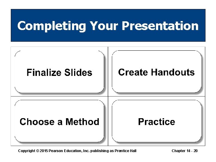 Completing Your Presentation Copyright © 2015 Pearson Education, Inc. publishing as Prentice Hall Chapter