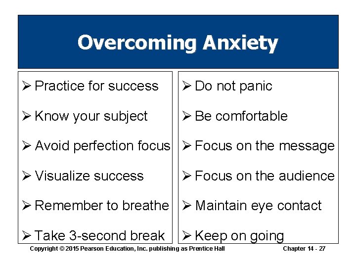 Overcoming Anxiety Ø Practice for success Ø Do not panic Ø Know your subject