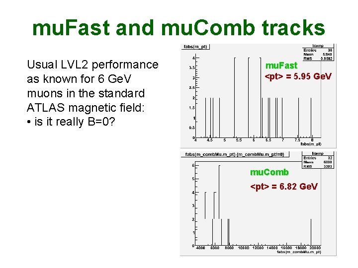 mu. Fast and mu. Comb tracks Usual LVL 2 performance as known for 6