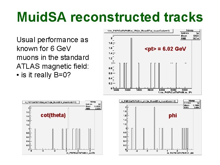 Muid. SA reconstructed tracks Usual performance as known for 6 Ge. V muons in