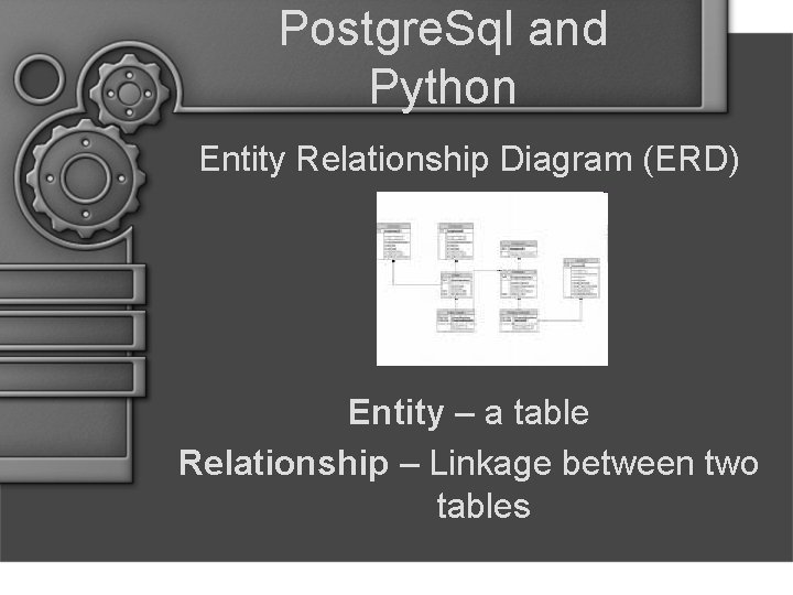Postgre. Sql and Python Entity Relationship Diagram (ERD) Entity – a table Relationship –