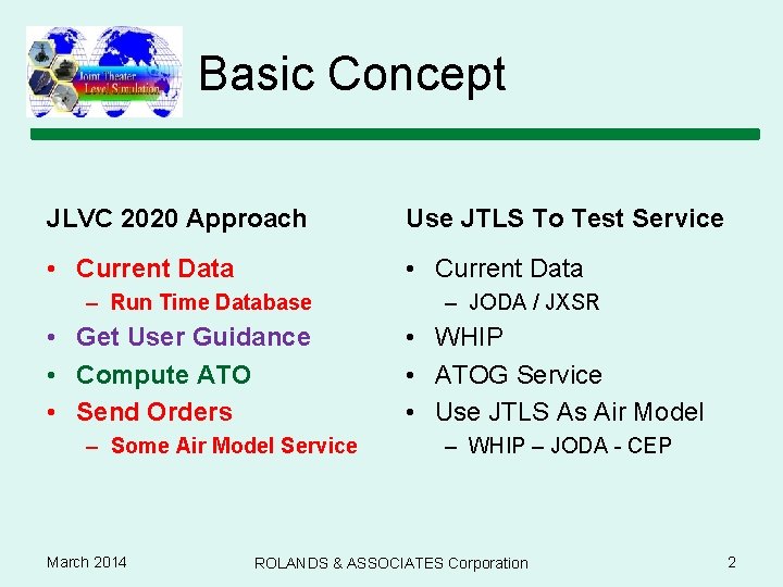 Basic Concept JLVC 2020 Approach Use JTLS To Test Service • Current Data –