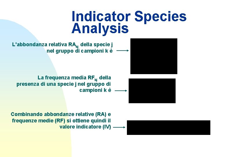 Indicator Species Analysis L'abbondanza relativa RAkj della specie j nel gruppo di campioni k