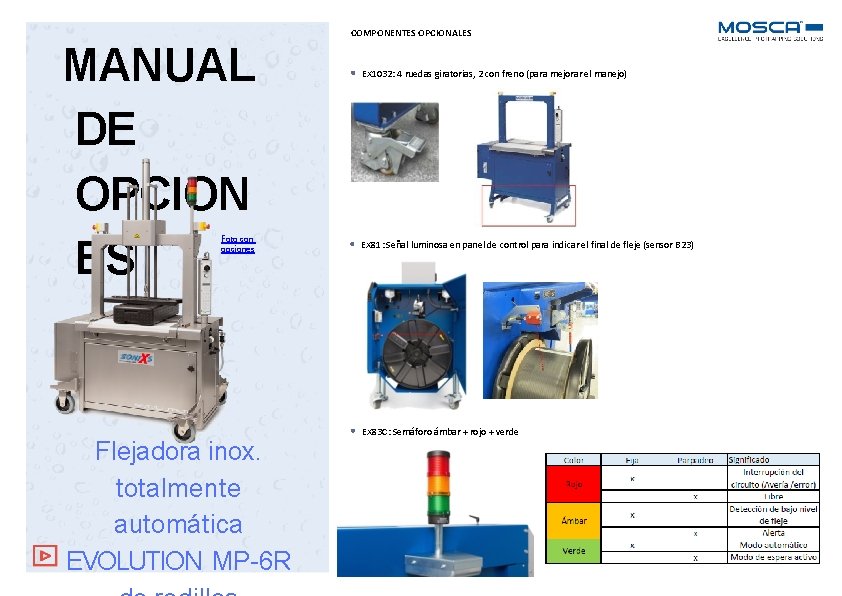 COMPONENTES OPCIONALES MANUAL DE OPCION ES Foto con opciones Flejadora inox. totalmente automática EVOLUTION