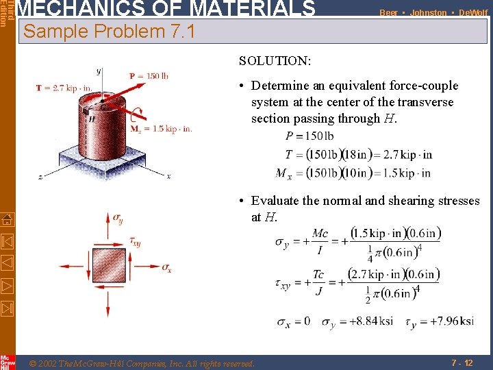 Third Edition MECHANICS OF MATERIALS Beer • Johnston • De. Wolf Sample Problem 7.