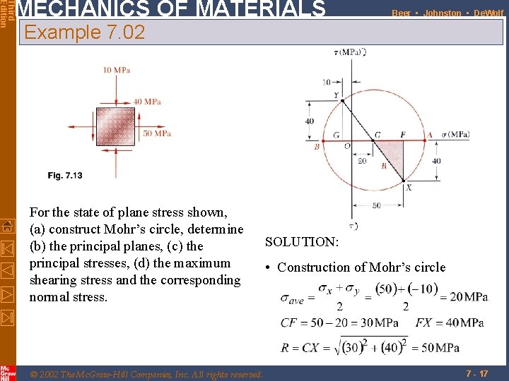 Third Edition MECHANICS OF MATERIALS Beer • Johnston • De. Wolf Example 7. 02