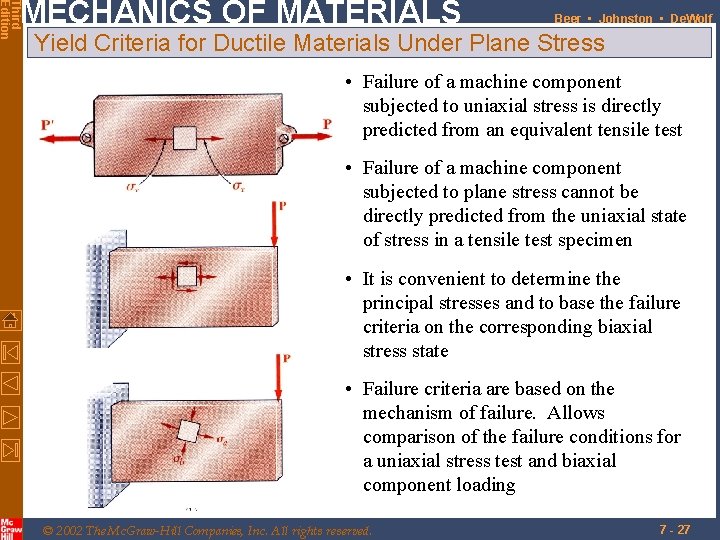 Third Edition MECHANICS OF MATERIALS Beer • Johnston • De. Wolf Yield Criteria for