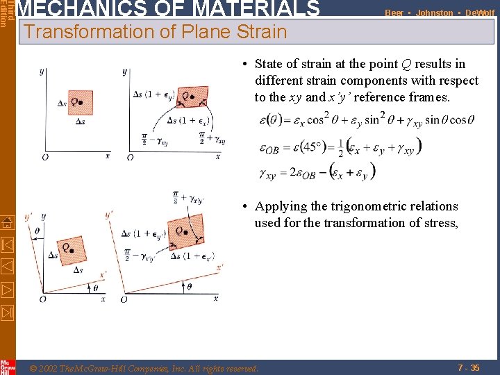 Third Edition MECHANICS OF MATERIALS Beer • Johnston • De. Wolf Transformation of Plane