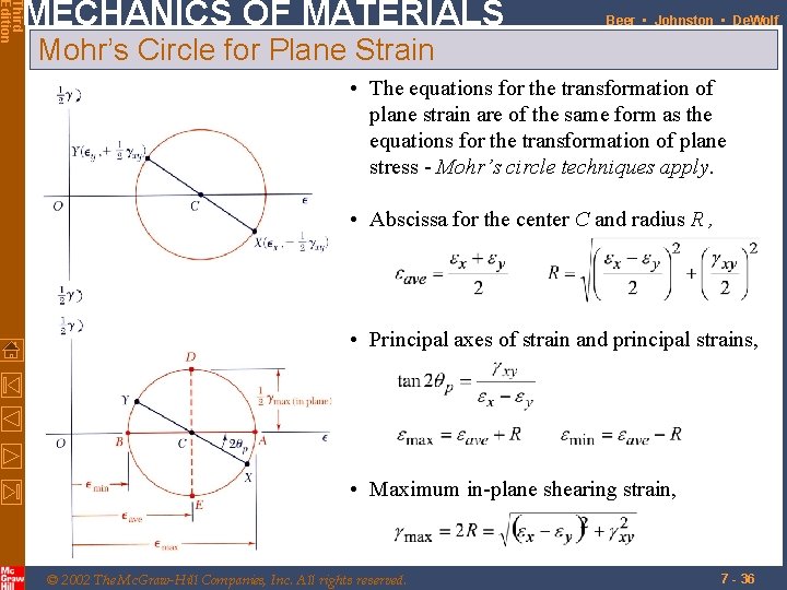 Third Edition MECHANICS OF MATERIALS Beer • Johnston • De. Wolf Mohr’s Circle for