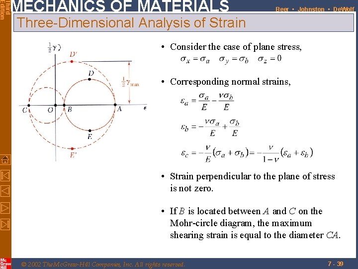 Third Edition MECHANICS OF MATERIALS Beer • Johnston • De. Wolf Three-Dimensional Analysis of