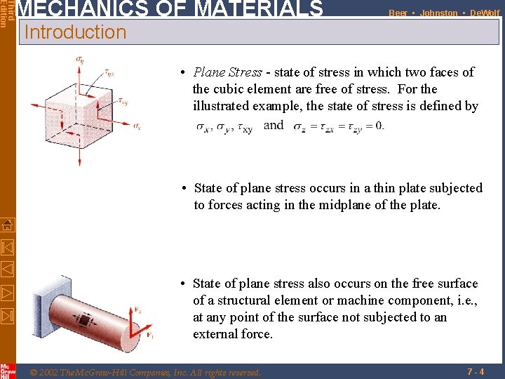 Third Edition MECHANICS OF MATERIALS Beer • Johnston • De. Wolf Introduction • Plane