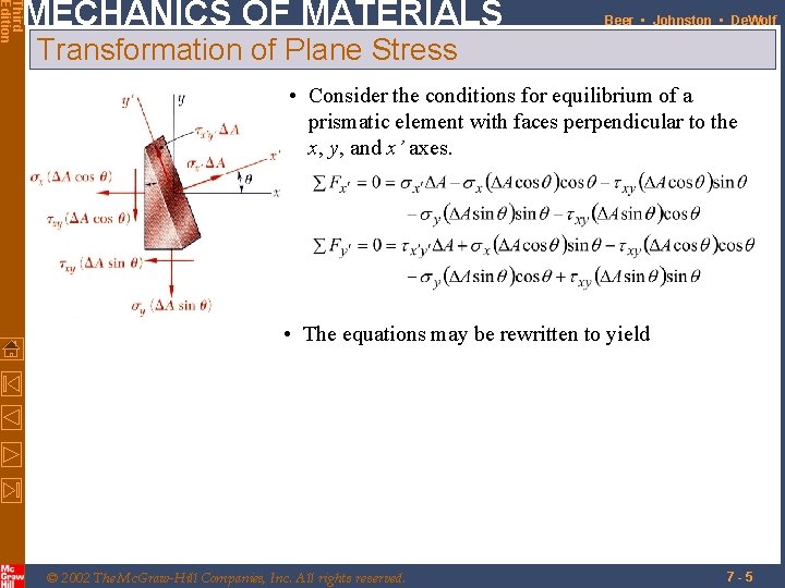 Third Edition MECHANICS OF MATERIALS Beer • Johnston • De. Wolf Transformation of Plane