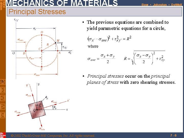 Third Edition MECHANICS OF MATERIALS Beer • Johnston • De. Wolf Principal Stresses •