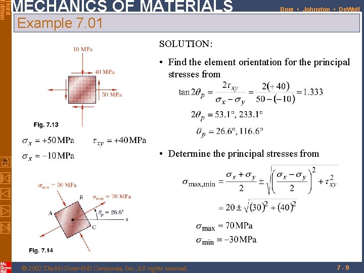 Third Edition MECHANICS OF MATERIALS Beer • Johnston • De. Wolf Example 7. 01