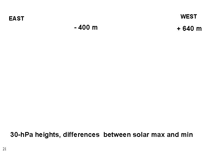 WEST EAST - 400 m + 640 m 30 -h. Pa heights, differences between