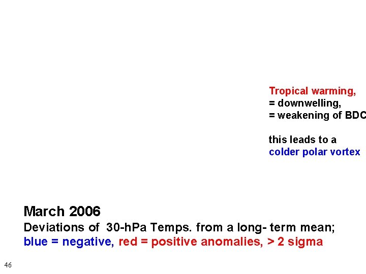 Tropical warming, = downwelling, = weakening of BDC this leads to a colder polar