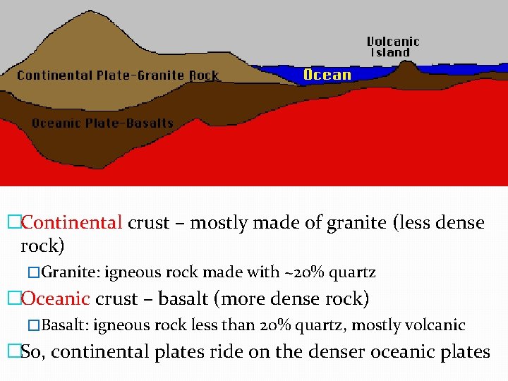 �Continental crust – mostly made of granite (less dense rock) �Granite: igneous rock made