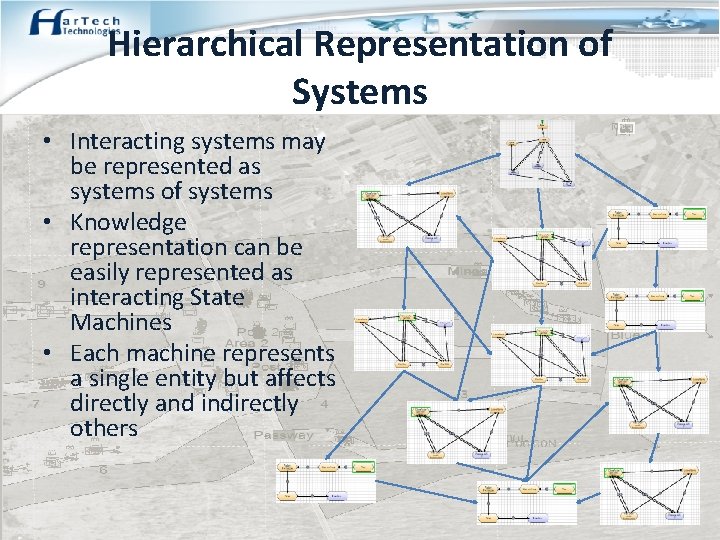 Hierarchical Representation of Systems • Interacting systems may be represented as systems of systems