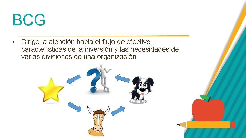 BCG • Dirige la atención hacia el flujo de efectivo, características de la inversión