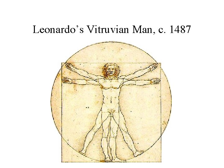 Leonardo’s Vitruvian Man, c. 1487 