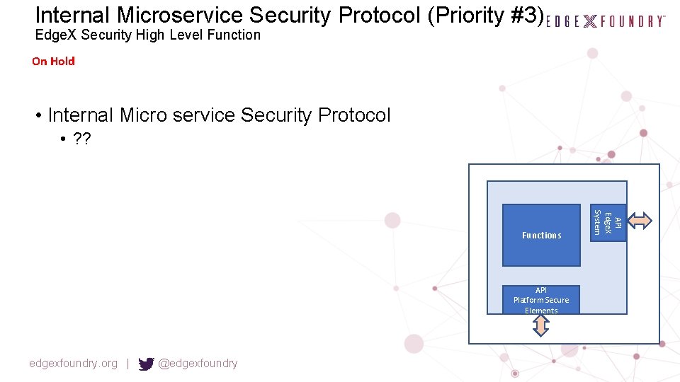 Internal Microservice Security Protocol (Priority #3) Edge. X Security High Level Function On Hold