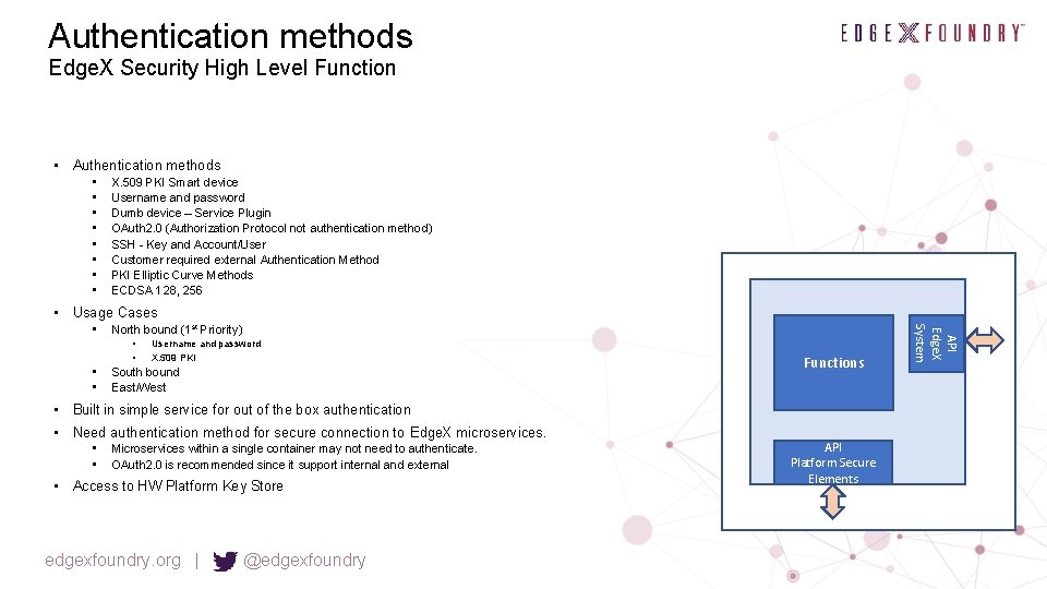 Authentication methods Edge. X Security High Level Function • Authentication methods • • X.