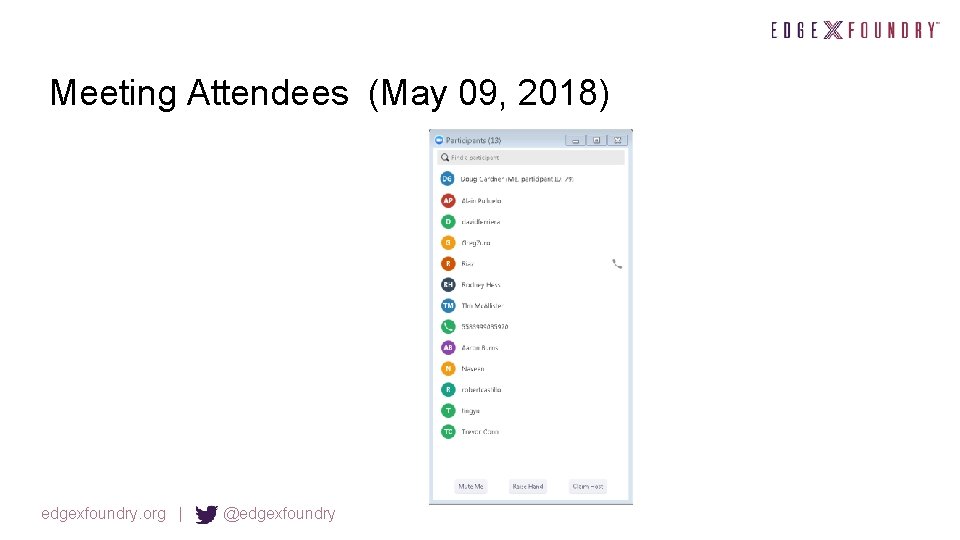 Meeting Attendees (May 09, 2018) edgexfoundry. org | @edgexfoundry 