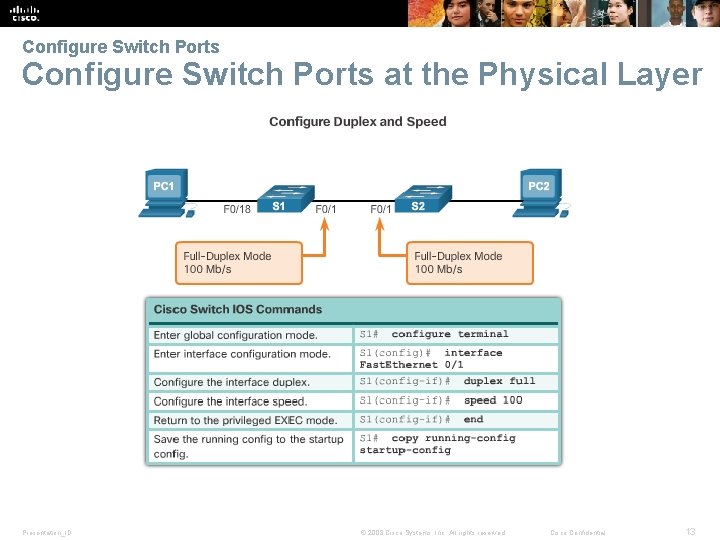 Configure Switch Ports at the Physical Layer Presentation_ID © 2008 Cisco Systems, Inc. All