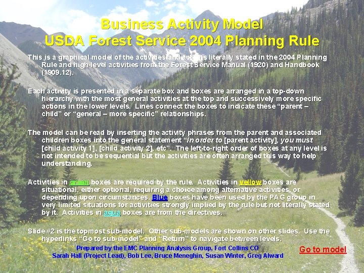 Business Activity Model USDA Forest Service 2004 Planning Rule This is a graphical model