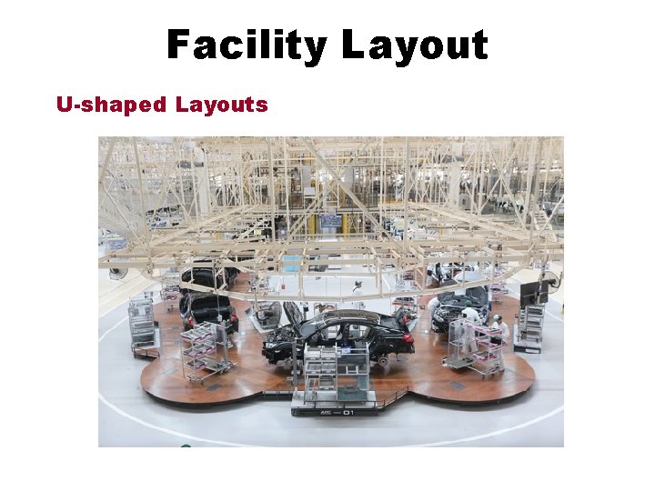 Facility Layout U-shaped Layouts 