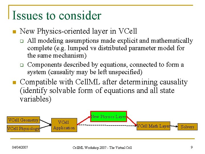 Issues to consider n New Physics-oriented layer in VCell q q n All modeling
