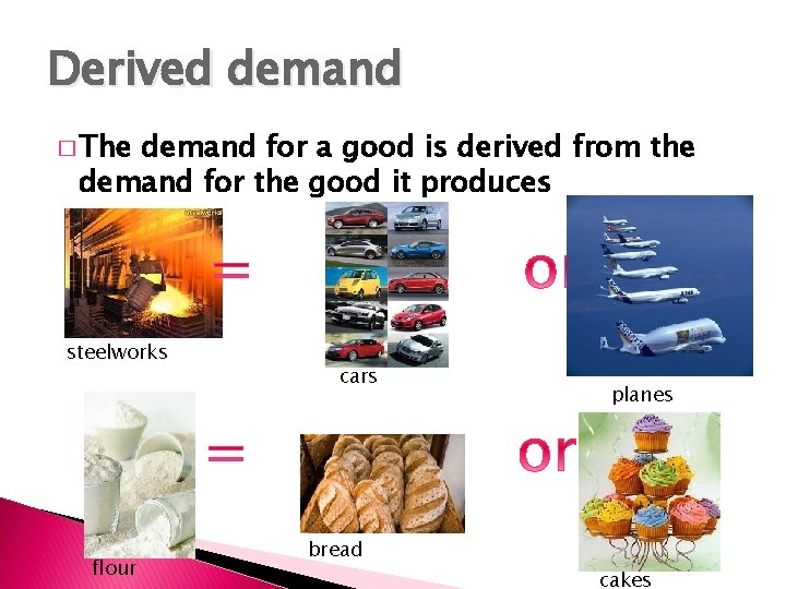 Derived demand � The demand for a good is derived from the demand for