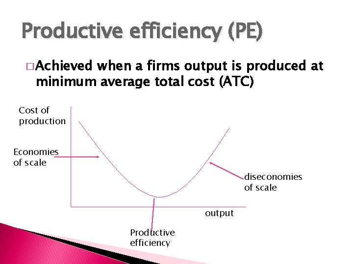 Productive efficiency (PE) � Achieved when a firms output is produced at minimum average