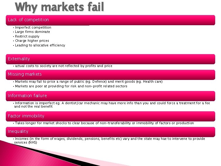 Why markets fail Lack of competition • Imperfect competition • Large firms dominate •