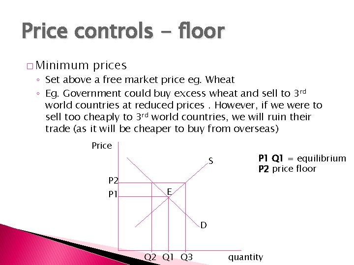 Price controls - floor � Minimum prices ◦ Set above a free market price