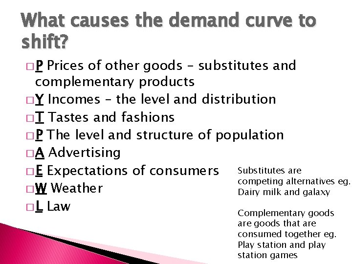 What causes the demand curve to shift? �P Prices of other goods – substitutes