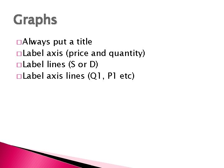 Graphs � Always put a title � Label axis (price and quantity) � Label