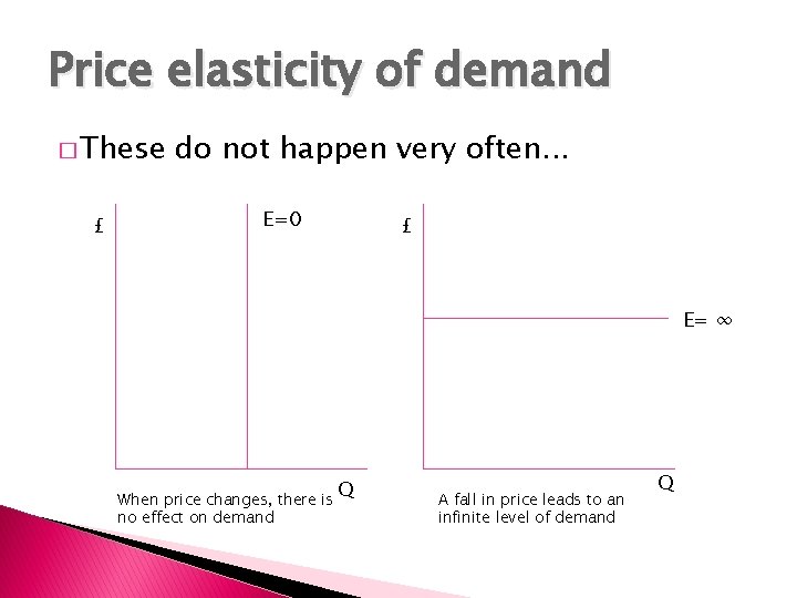 Price elasticity of demand � These £ do not happen very often. . .