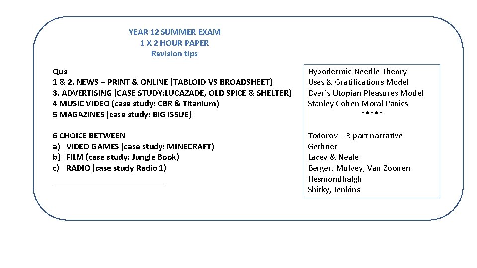 YEAR 12 SUMMER EXAM 1 X 2 HOUR PAPER Revision tips Qus 1 &