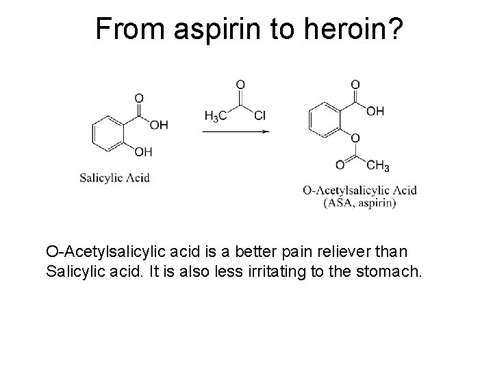 From aspirin to heroin? O-Acetylsalicylic acid is a better pain reliever than Salicylic acid.