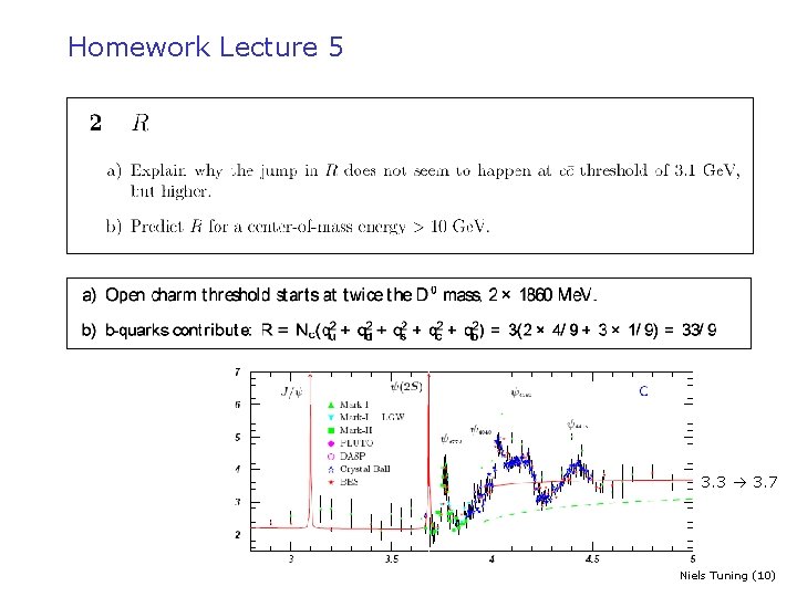 Homework Lecture 5 3. 3 3. 7 Niels Tuning (10) 