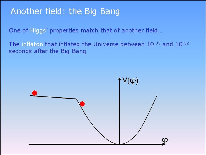 Another field: the Big Bang One of Higgs’ properties match that of another field…