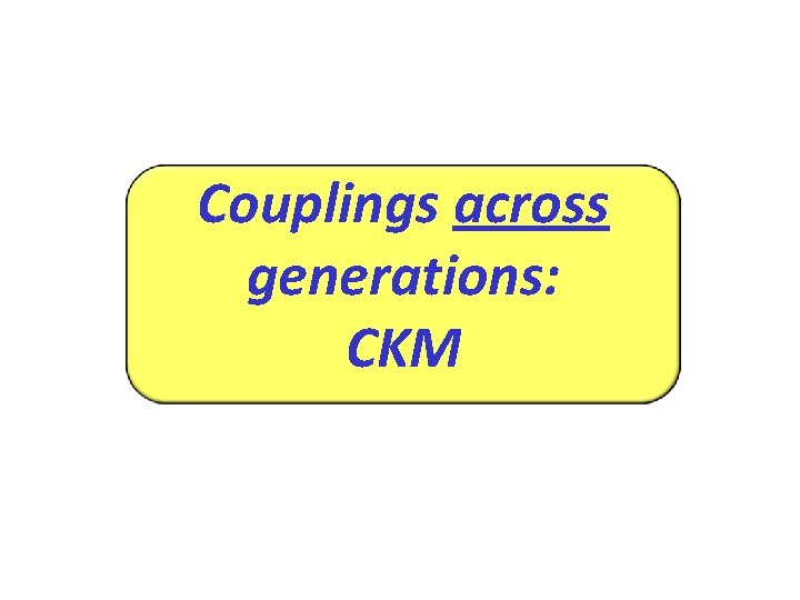 Couplings across generations: CKM 