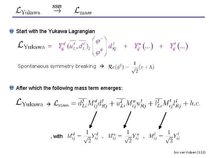 SSB : The Fermion Masses Start with the Yukawa Lagrangian Spontaneous symmetry breaking After