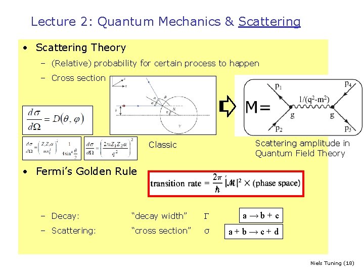 Lecture 2: Quantum Mechanics & Scattering • Scattering Theory – (Relative) probability for certain