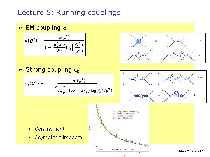 Lecture 5: Running couplings Ø EM coupling α Ø Strong coupling αS § Confinement