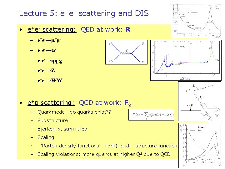 Lecture 5: e+e- scattering and DIS • e+e- scattering: QED at work: R –