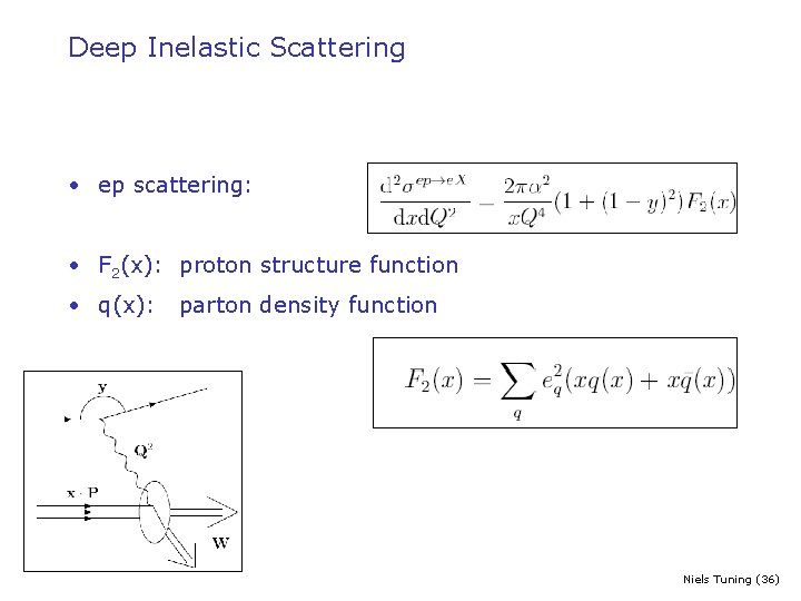 Deep Inelastic Scattering • ep scattering: • F 2(x): proton structure function • q(x):