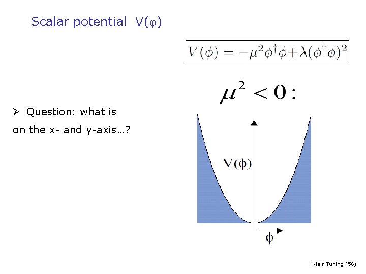 Scalar potential V(φ) Ø Question: what is on the x- and y-axis…? Niels Tuning