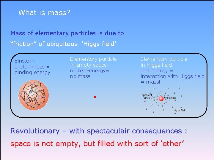 What is mass? Mass of elementary particles is due to “friction” of ubiquitous ‘Higgs